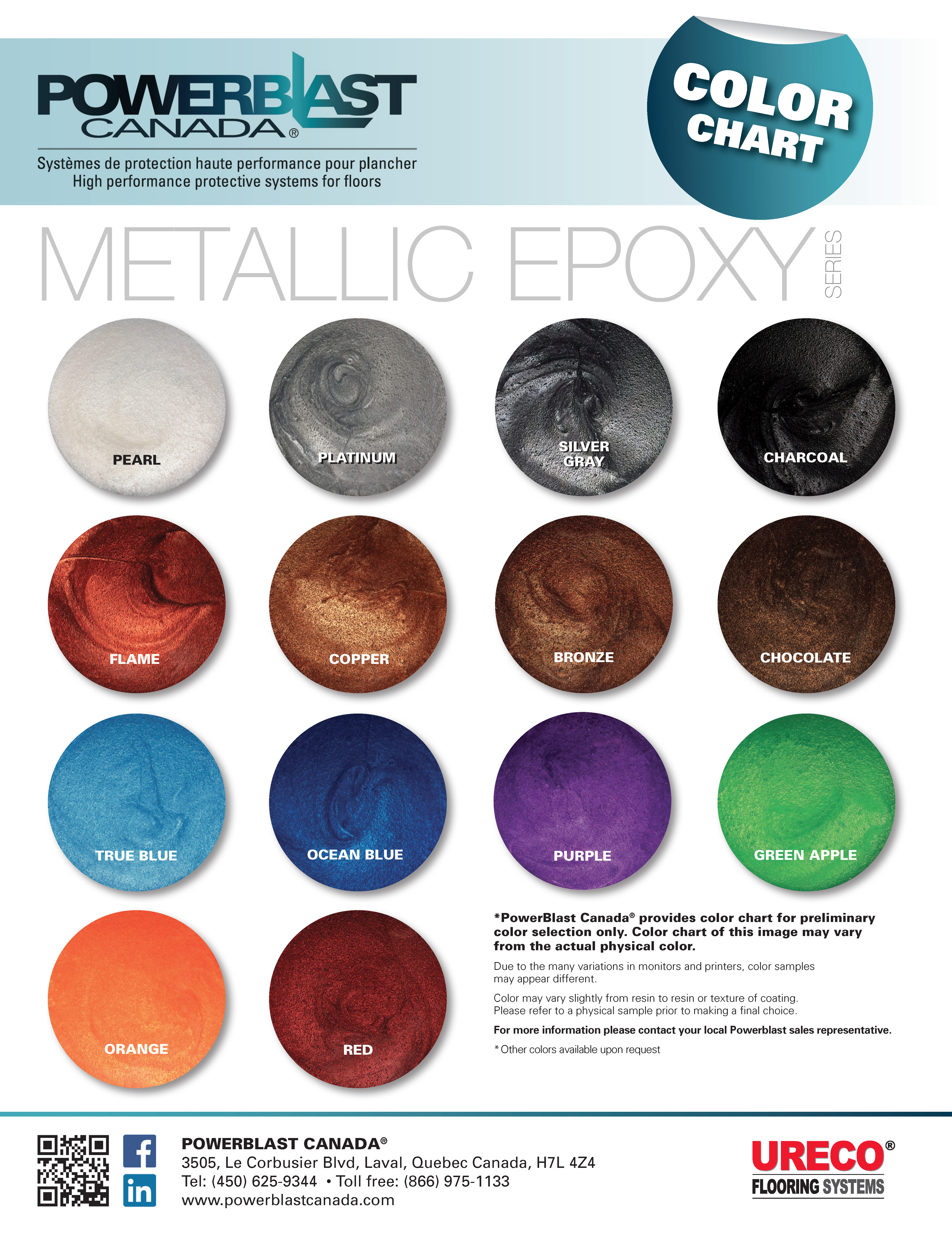 Powerblast metallic epoxy