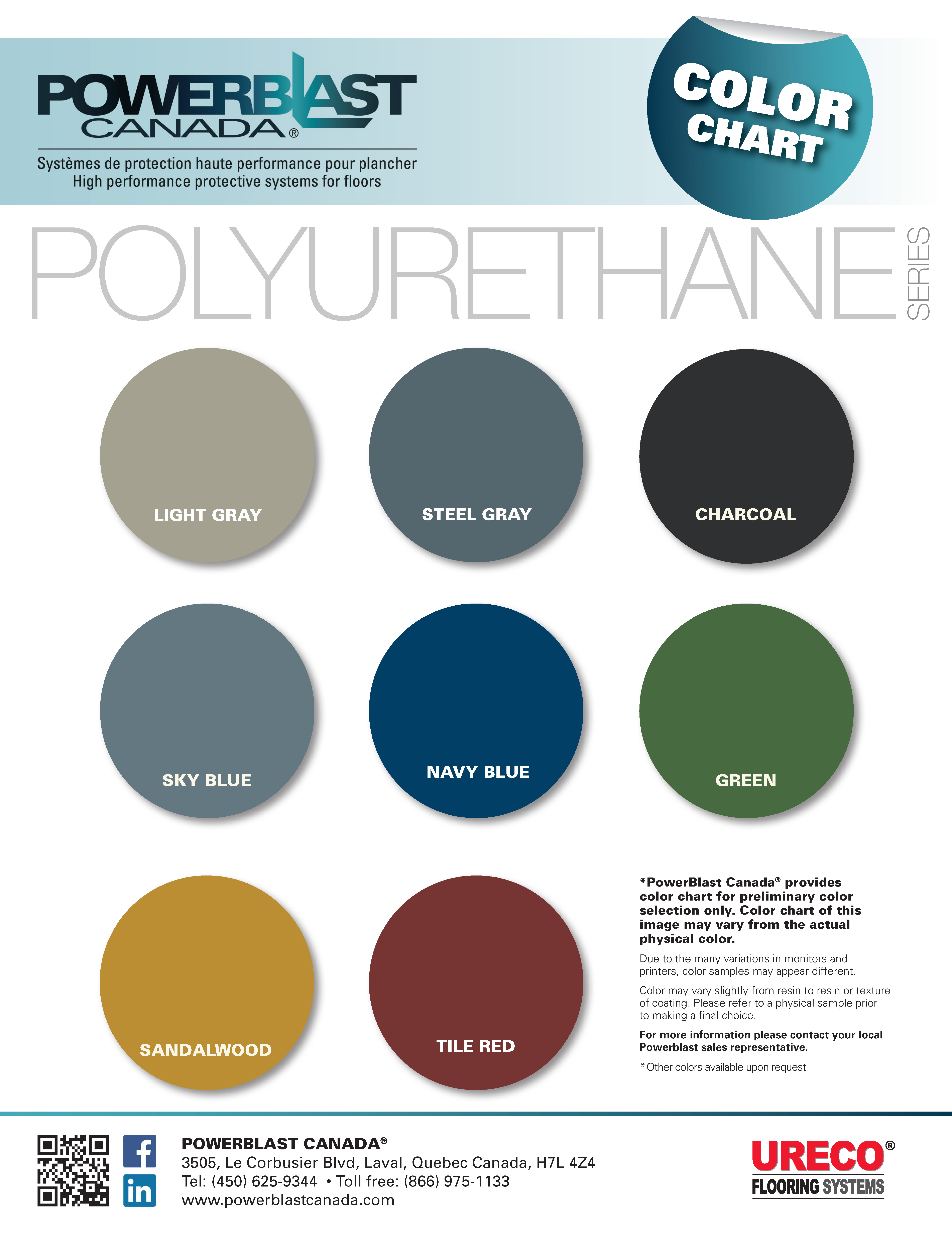 Powerblast polyurethane